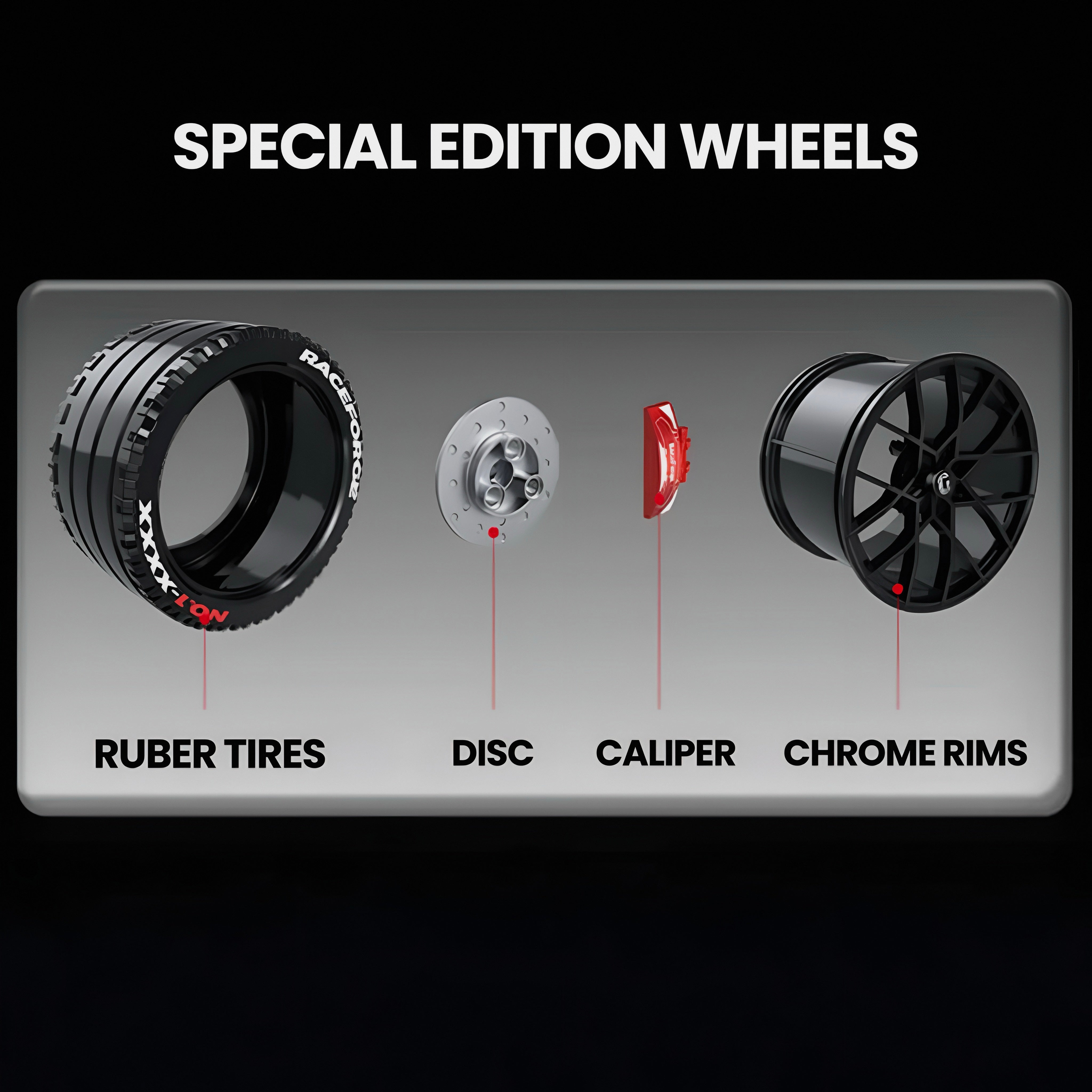 Ultimate R35 Widebody Kit | 3940 Pieces