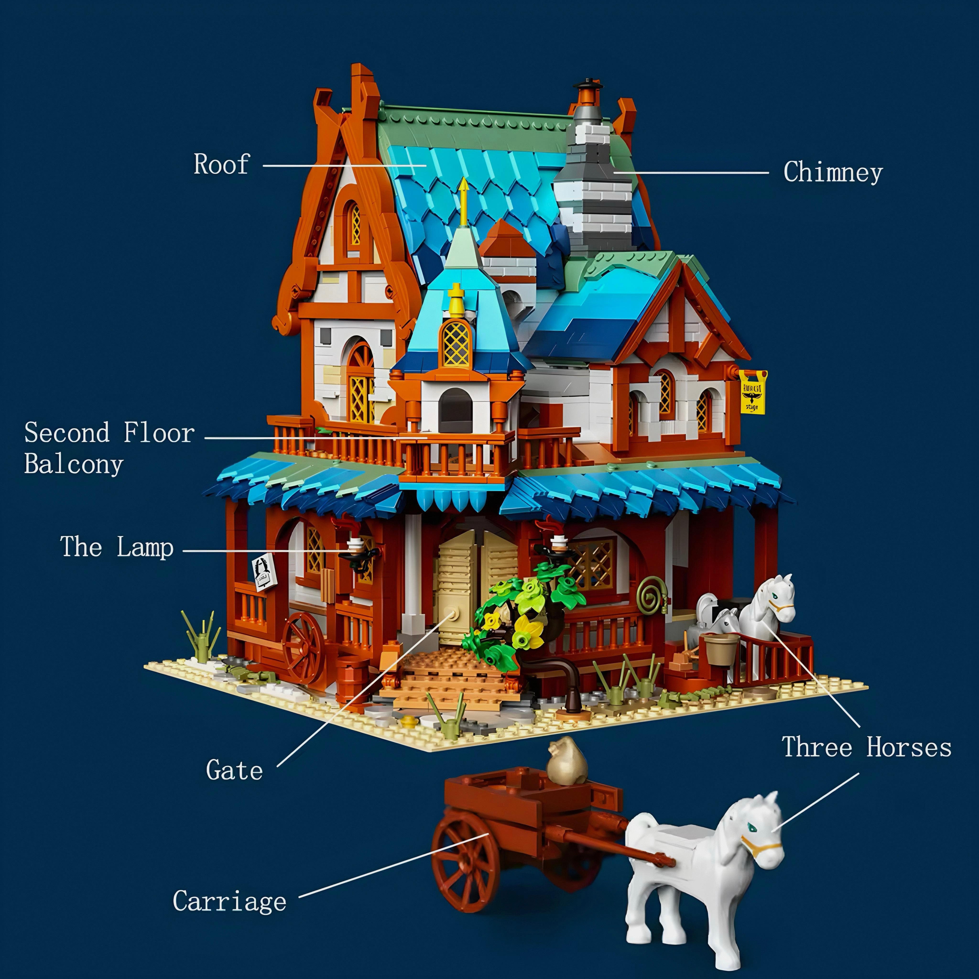 Medieval Post Station | 1769pcs