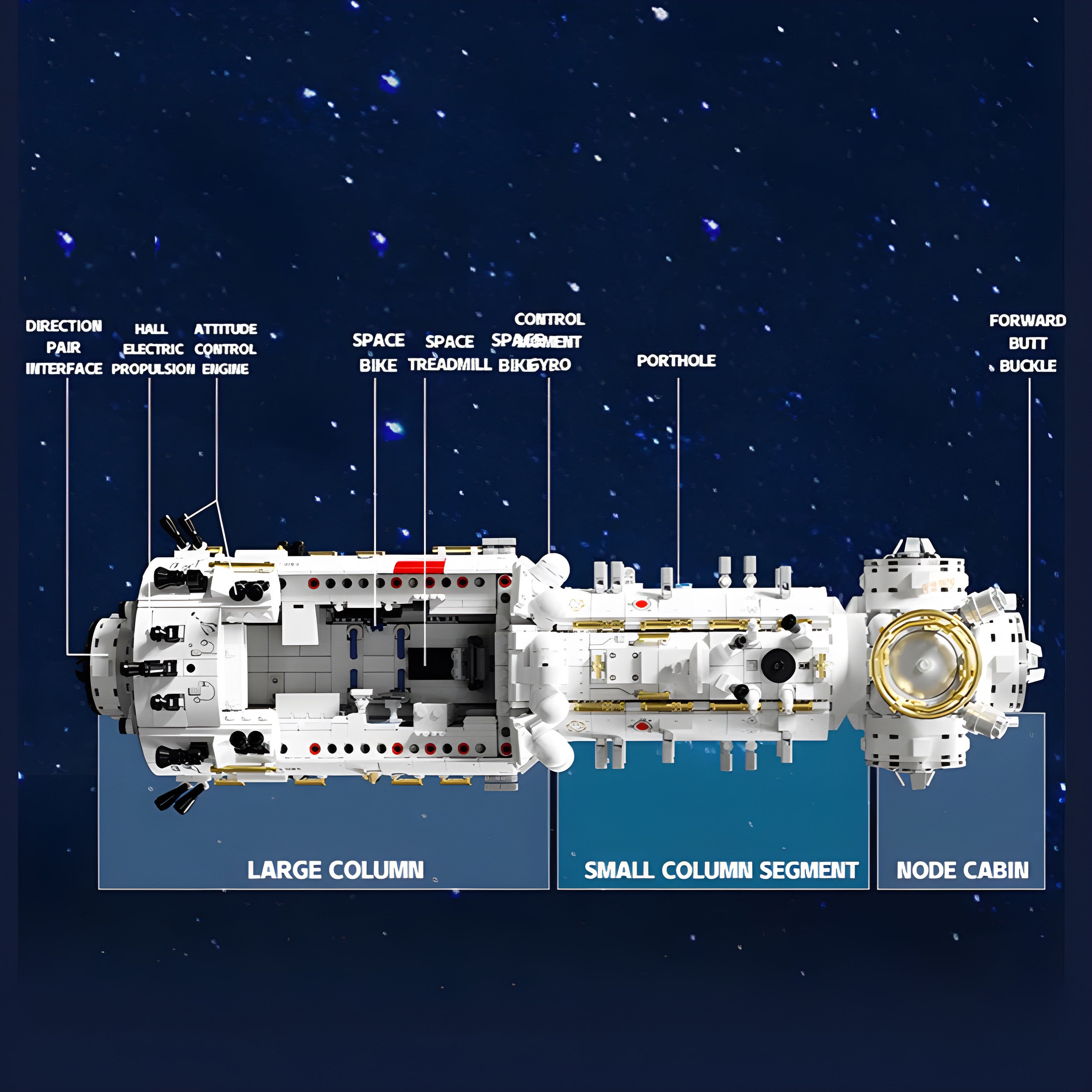 Core Module for Space Station | 3226 Pieces