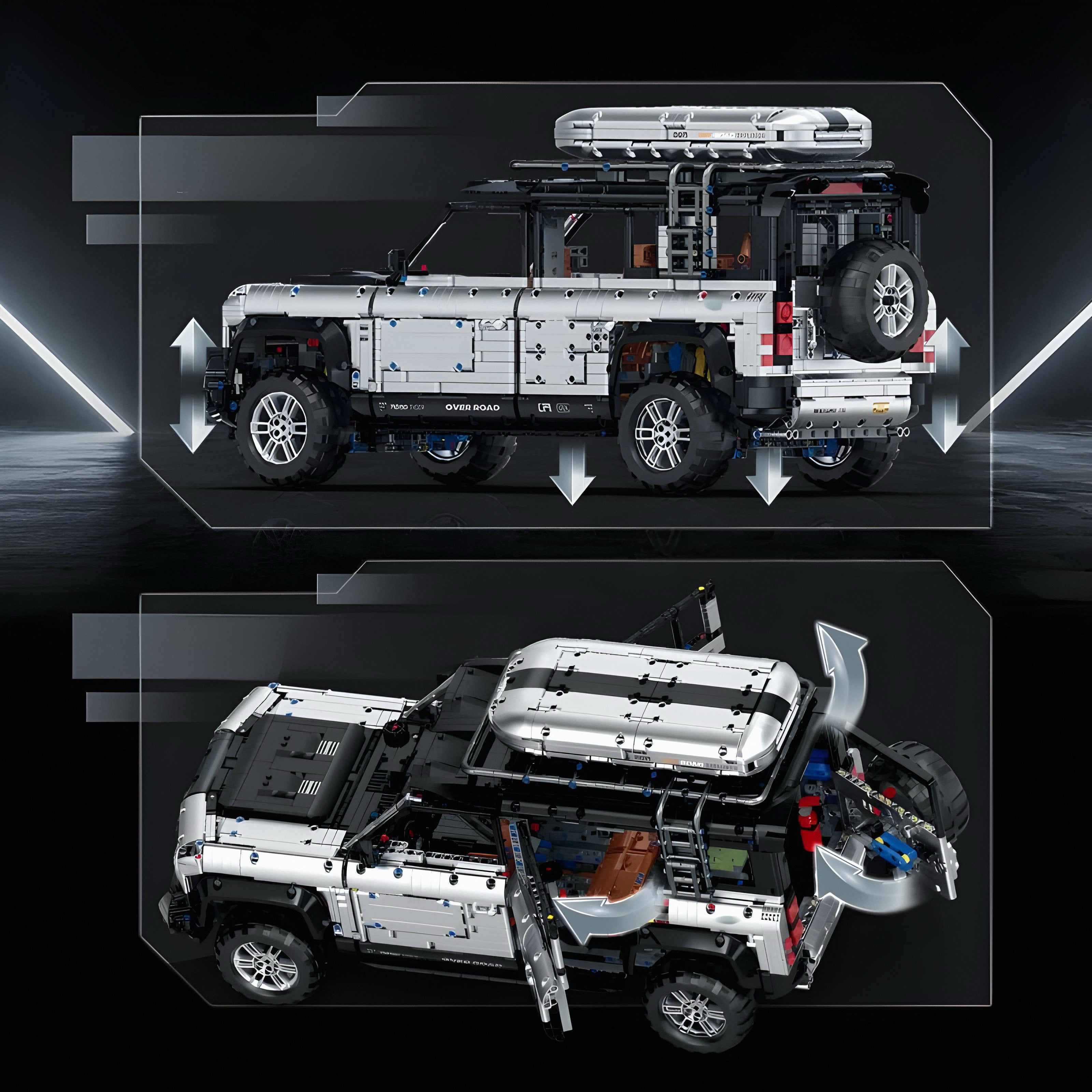 Defender Collector's Edition | 5264 Pieces